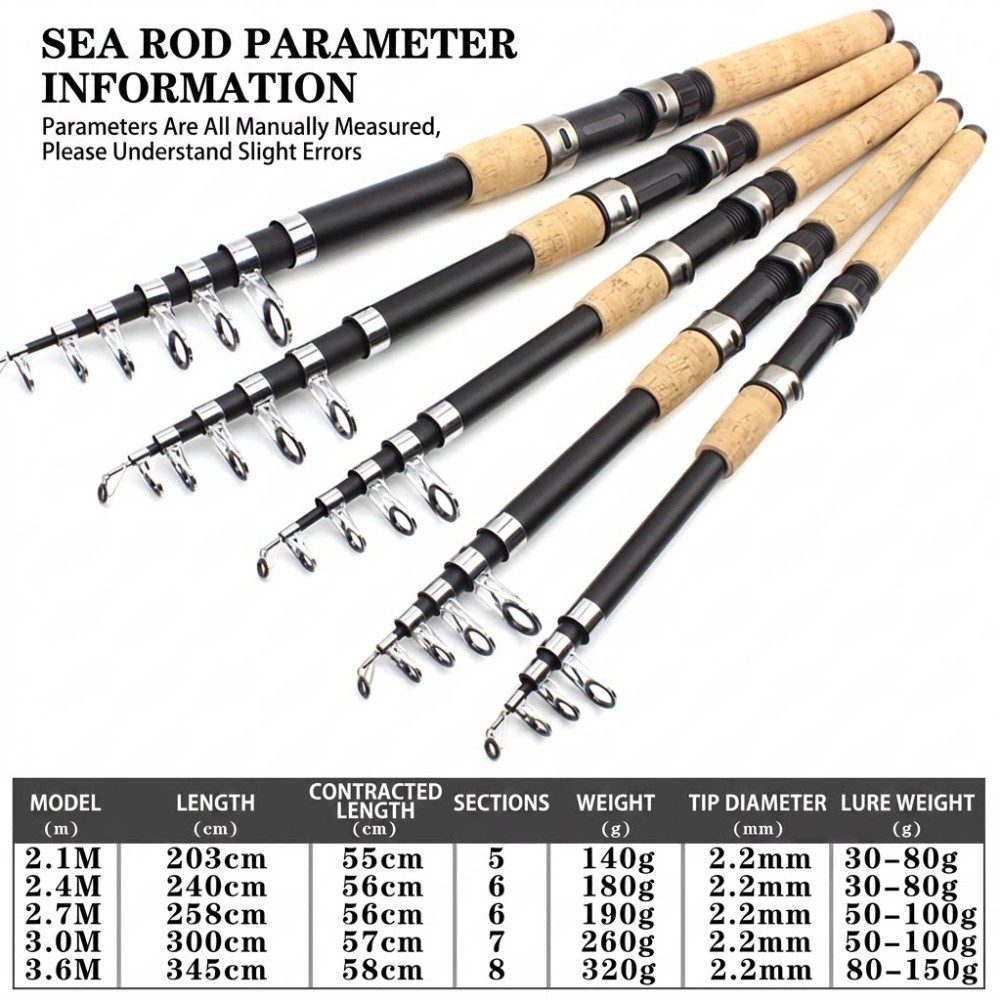 Teleskop-Angelrute aus Glasfas – Fishing Rod Boat Bewertung und Preis